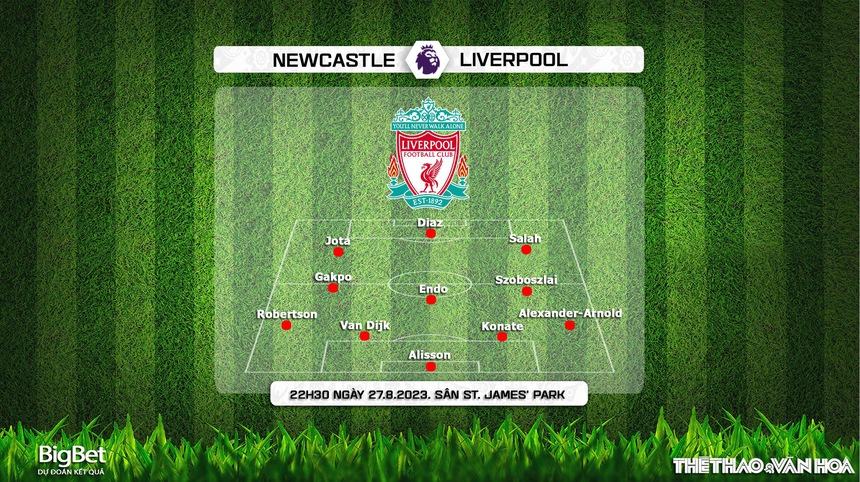Nhận định bóng đá Newcastle vs Liverpool (22h30, 27/8), vòng 3 ngoại hạng Anh - Ảnh 4.