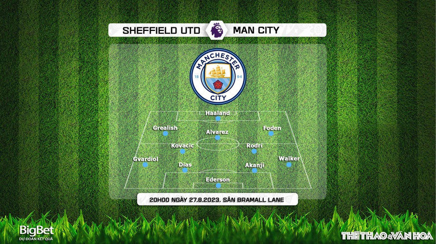 Nhận định bóng đá Sheffield vs Man City (20h00, 27/8), vòng 3 ngoại hạng Anh - Ảnh 3.