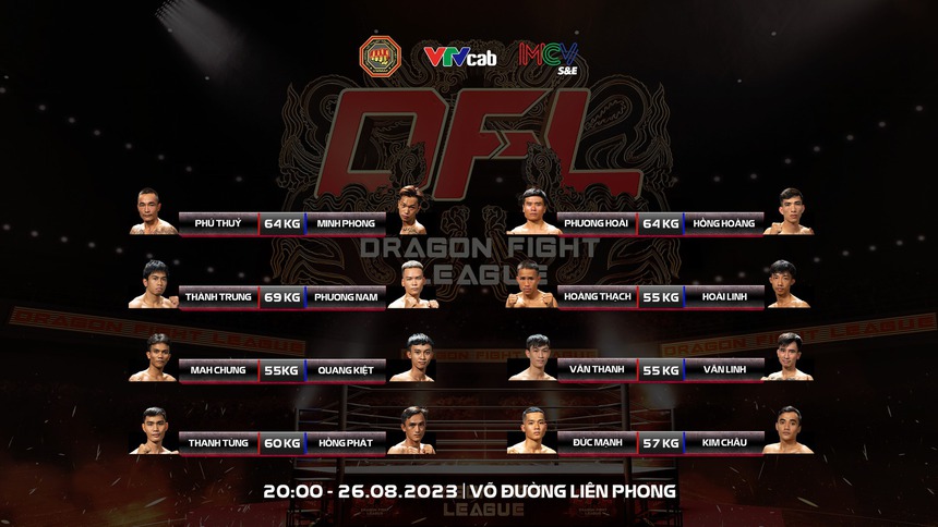 Đệ tử của Nguyễn Trần Duy Nhất tung tuyệt kỹ, thắng ngoạn mục ở giải đấu của Johnny Trí Nguyễn  - Ảnh 4.