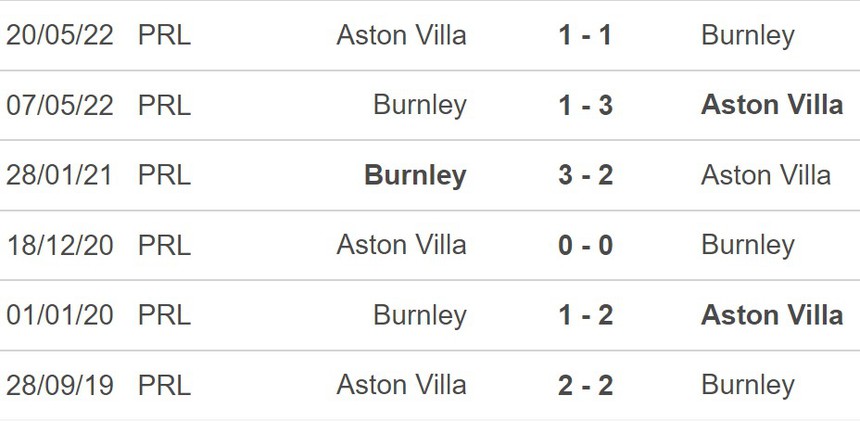 Nhận định bóng đá Burnley vs Aston Villa (20h00, 27/8), Ngoại hạng Anh vòng 3 - Ảnh 3. Nhận định bóng đá Burnley vs Aston Villa (20h00, 27/8), Ngoại hạng Anh vòng 3 - Ảnh 3.