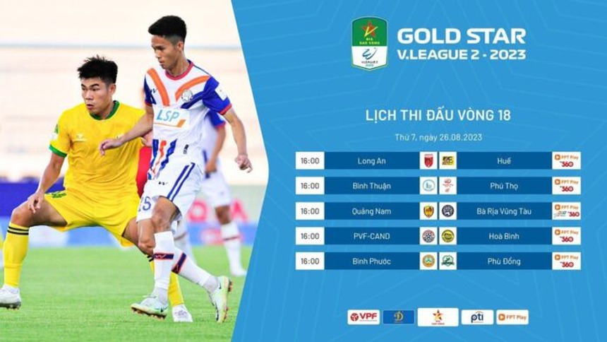 Link xem trực tiếp PVF-CAND vs Hòa Bình (16h00 hôm nay), vòng cuối hạng Nhất  - Ảnh 3.