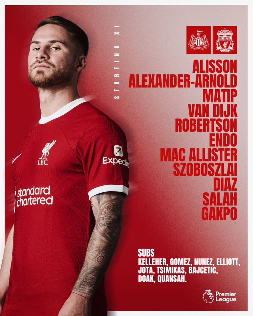 Link xem trực tiếp Newcastle vs Liverpool: Jota dự bị, Endo đá chính - Ảnh 3.