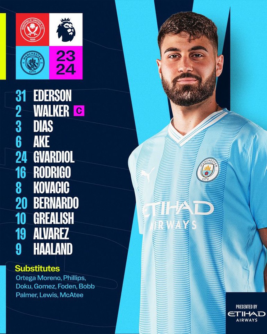 Link xem trực tiếp Sheffield vs Man City: Guardiola lại xoay tua - Ảnh 3.