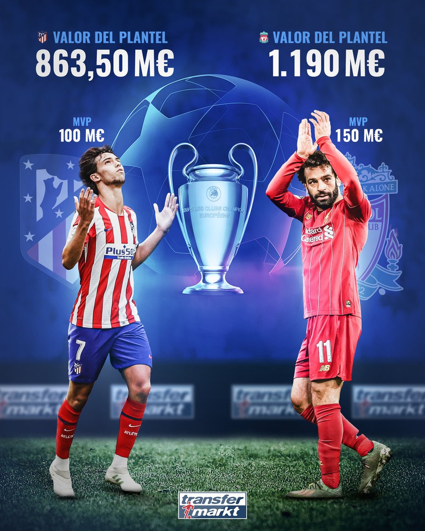 Chuyển nhượng 28/8: HLV Trương Việt Hoàng trở thành HLV Đà Nẵng, Liverpool hỏi mua Felix thay Salah - Ảnh 3.