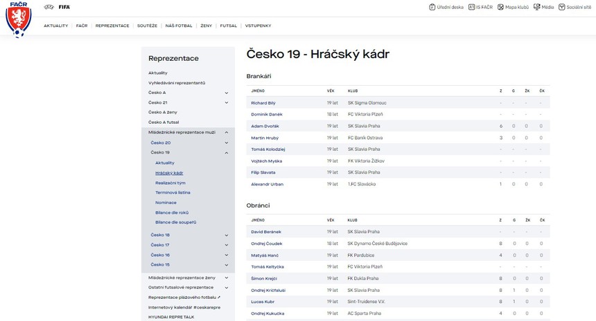 Được HLV Troussier để mắt, sao trẻ Việt kiều gặp thuận lợi trước lúc về Việt Nam hội quân cho giải châu Á - Ảnh 3.