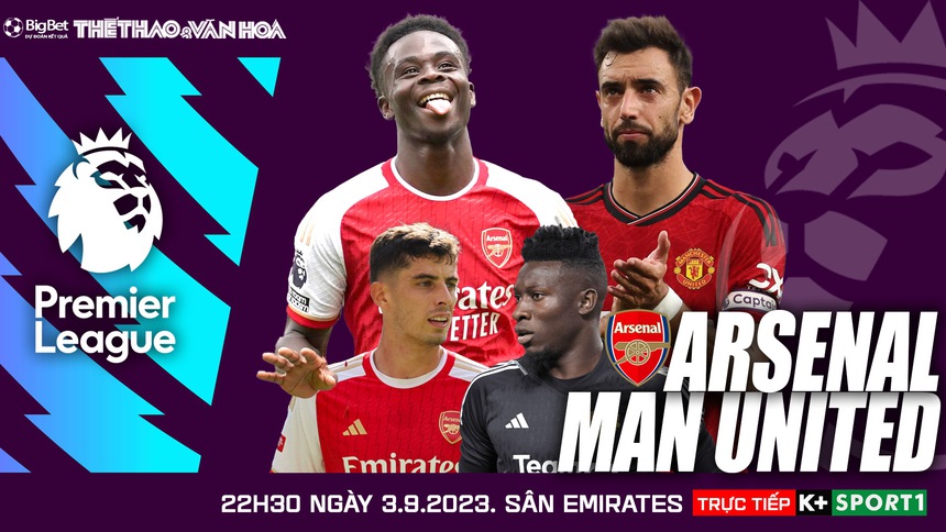 Nhận định bóng đá Arsenal vs MU (22h30, 3/9), vòng 4 Ngoại hạng Anh - Ảnh 2. Nhận định bóng đá Arsenal vs MU (22h30, 3/9), vòng 4 Ngoại hạng Anh - Ảnh 2.