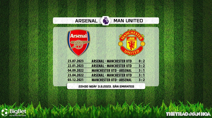 Nhận định bóng đá Arsenal vs MU (22h30, 3/9), vòng 4 Ngoại hạng Anh - Ảnh 7. Nhận định bóng đá Arsenal vs MU (22h30, 3/9), vòng 4 Ngoại hạng Anh - Ảnh 7.