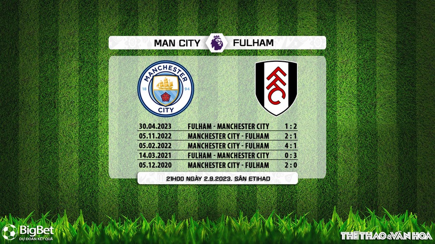 Nhận định bóng đá Man City vs Fulham (21h00, 2/9), K+ trực tiếp Ngoại hạng Anh - Ảnh 3. Nhận định bóng đá Man City vs Fulham (21h00, 2/9), K+ trực tiếp Ngoại hạng Anh - Ảnh 3.