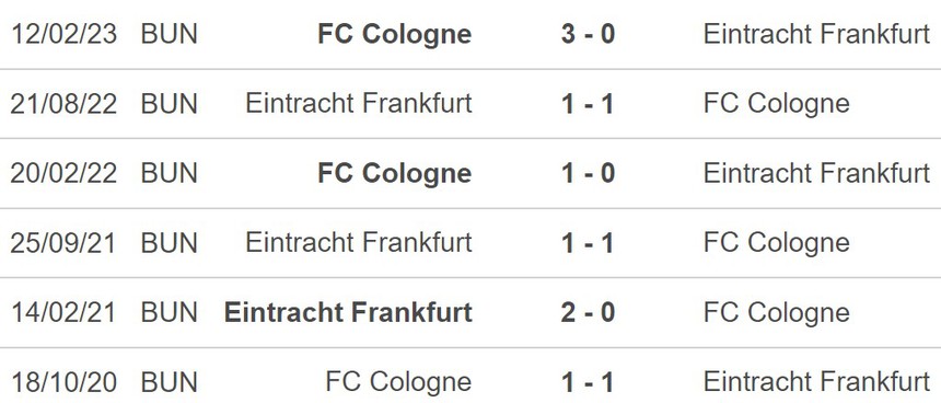 Nhận định bóng đá Frankfurt vs Cologne (20h30, 3/9), vòng 3 Bundesliga - Ảnh 3.