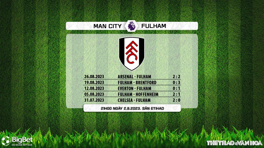 Nhận định bóng đá Man City vs Fulham (21h00, 2/9), K+ trực tiếp Ngoại hạng Anh - Ảnh 5. Nhận định bóng đá Man City vs Fulham (21h00, 2/9), K+ trực tiếp Ngoại hạng Anh - Ảnh 5.