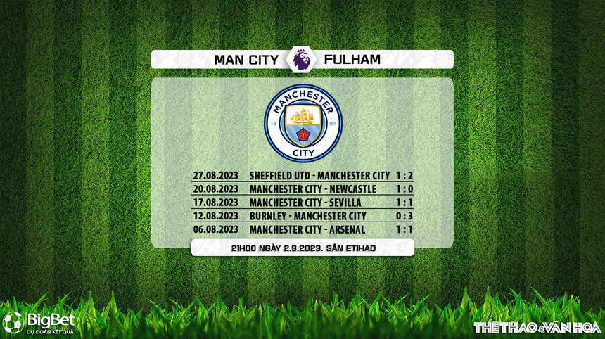 Nhận định bóng đá Man City vs Fulham (21h00, 2/9), K+ trực tiếp Ngoại hạng Anh - Ảnh 4. Nhận định bóng đá Man City vs Fulham (21h00, 2/9), K+ trực tiếp Ngoại hạng Anh - Ảnh 4.