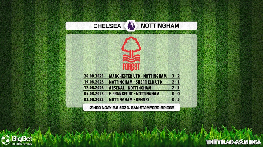 Nhận định bóng đá Chelsea vs Nottingham (21h00, 2/9), K+ trực tiếp Ngoại hạng Anh - Ảnh 7. Nhận định bóng đá Chelsea vs Nottingham (21h00, 2/9), K+ trực tiếp Ngoại hạng Anh - Ảnh 7.
