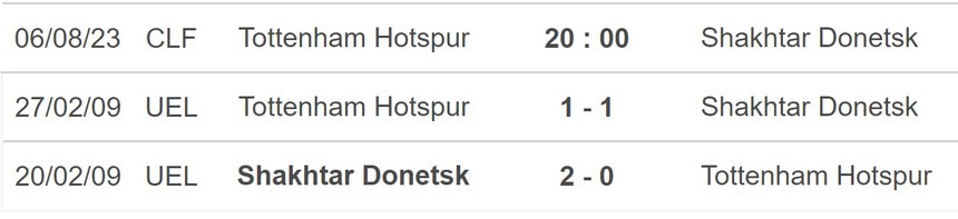 Nhận định, soi kèo Tottenham vs Shakhtar Donetsk (23h00, 6/5), giao hữu CLB - Ảnh 5.