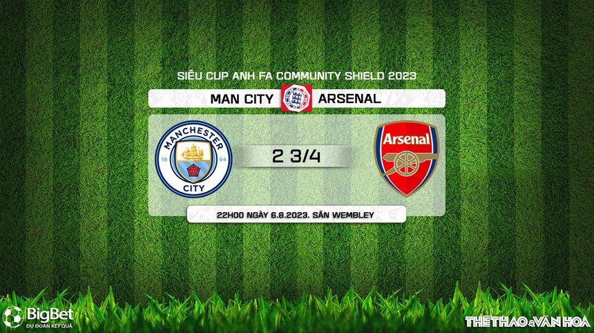 Nhận định, soi kèo Man City vs Arsenal (22h00 ngày 6/8), Siêu cúp Anh Community Shield - Ảnh 9. Nhận định, soi kèo Man City vs Arsenal (22h00 ngày 6/8), Siêu cúp Anh Community Shield - Ảnh 9.