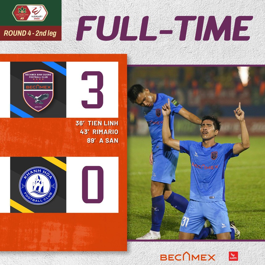 Sao U20 Việt Nam tỏa sáng khiến Đà Nẵng đối mặt nguy cơ xuống hạng trong ngày HAGL thua TP.HCM - Ảnh 3.