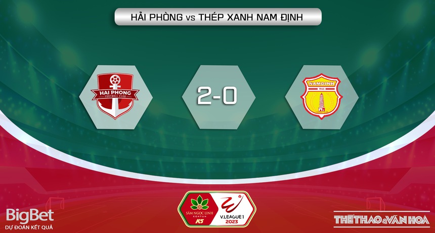Nhận định, soi kèo Hải Phòng vs Nam Định (19h15, 6/8), vòng 5 giai đoạn 2 V-League - Ảnh 6.