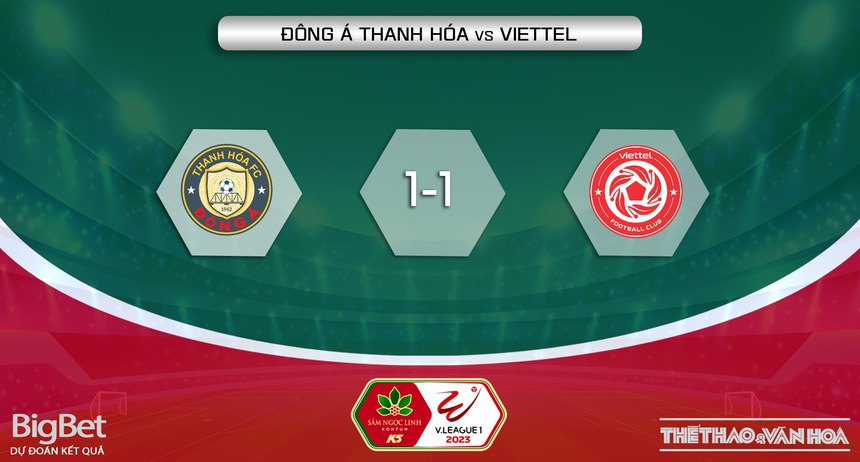 Nhận định, soi kèo Thanh Hóa vs Viettel (18h00, 6/8), vòng 5 giai đoạn 2 V-League - Ảnh 6.