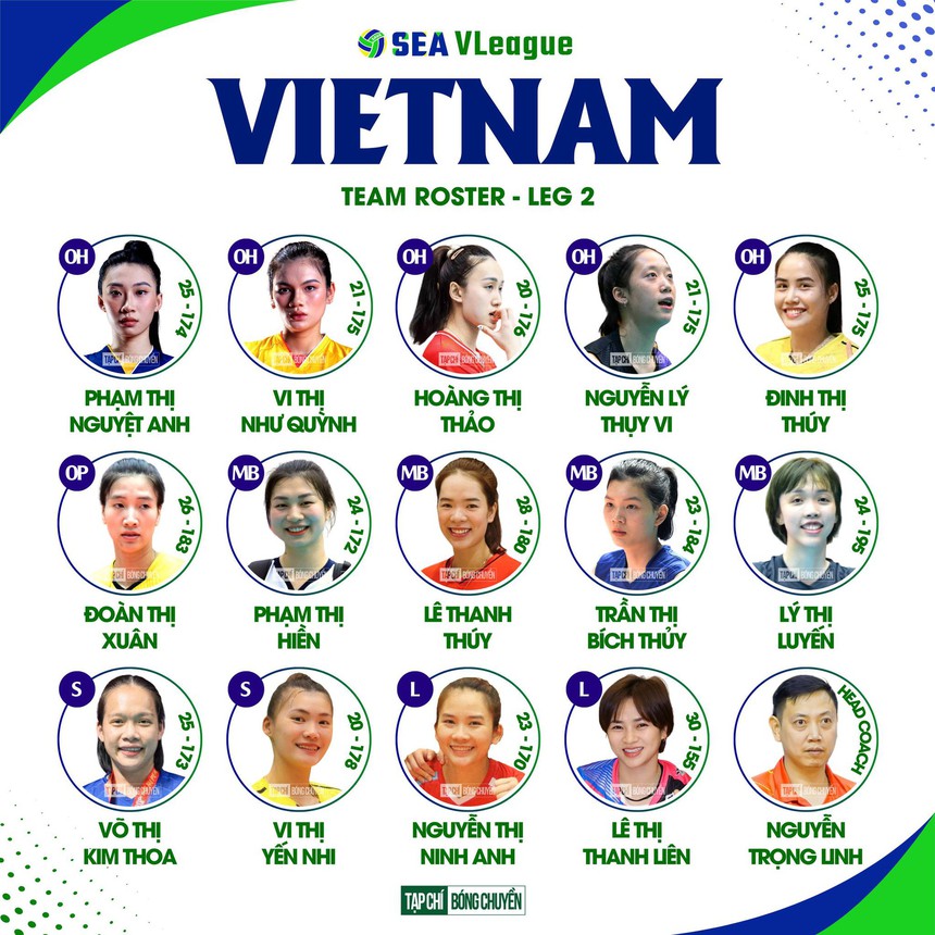 - Ảnh 2. - Ảnh 2.