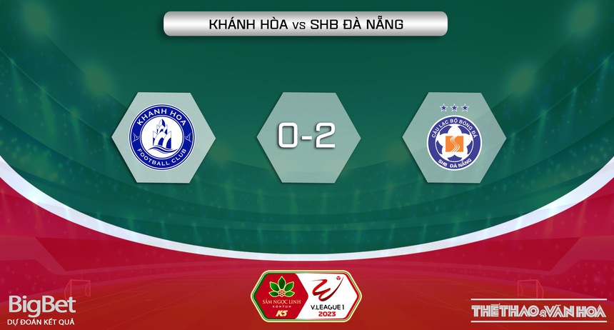 Nhận định, soi kèo Khánh Hòa vs Đà Nẵng (17h00, 11/8), vòng 5 giai đoạn 2 V-League  - Ảnh 6.