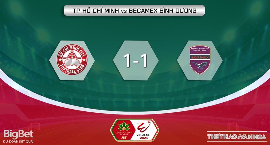 Nhận định, soi kèo TPHCM vs Bình Dương (17h00, 11/8), vòng 5 giai đoạn 2 V-League - Ảnh 6.