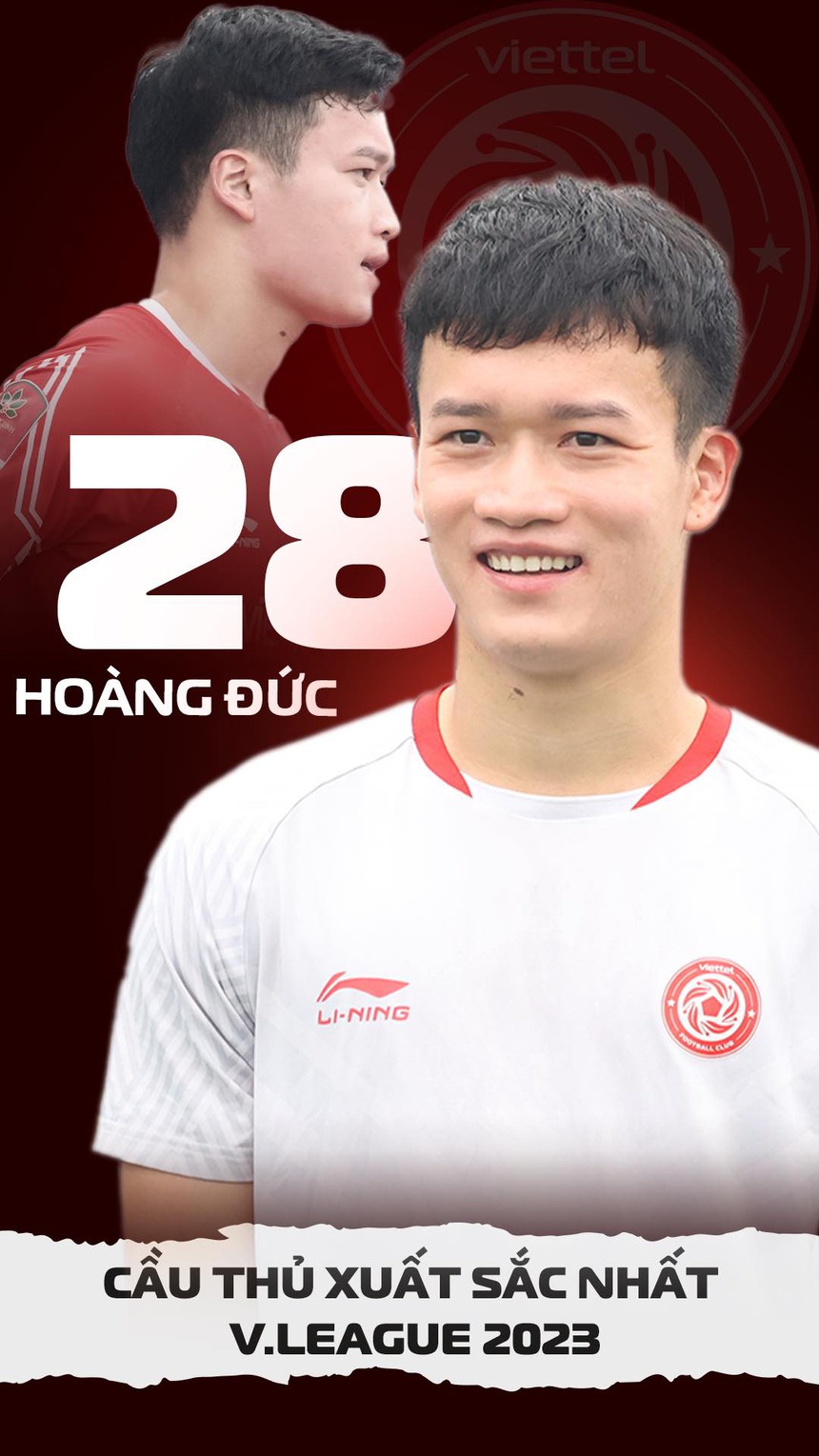 Hoàng Đức bất ngờ tiết lộ khả năng xuất ngoại, nhắc tới Quang Hải và Văn Quyết sau khi đoạt giải thưởng cao quý - Ảnh 3.