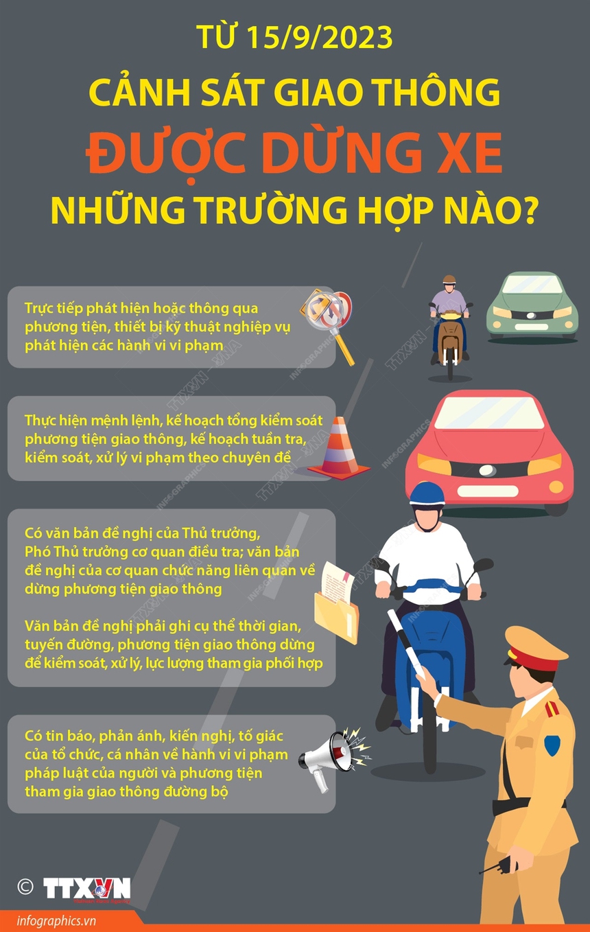 Từ 15/9/2023: Cảnh sát giao thông được dừng xe những trường hợp nào? - Ảnh 1.