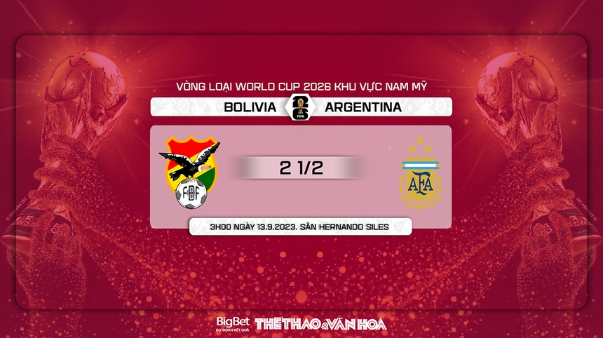 Nhận định bóng đá Bolivia vs Argentina (3h00, 13/9). Vòng loại World Cup 2026 - Ảnh 7. Nhận định bóng đá Bolivia vs Argentina (3h00, 13/9). Vòng loại World Cup 2026 - Ảnh 7.