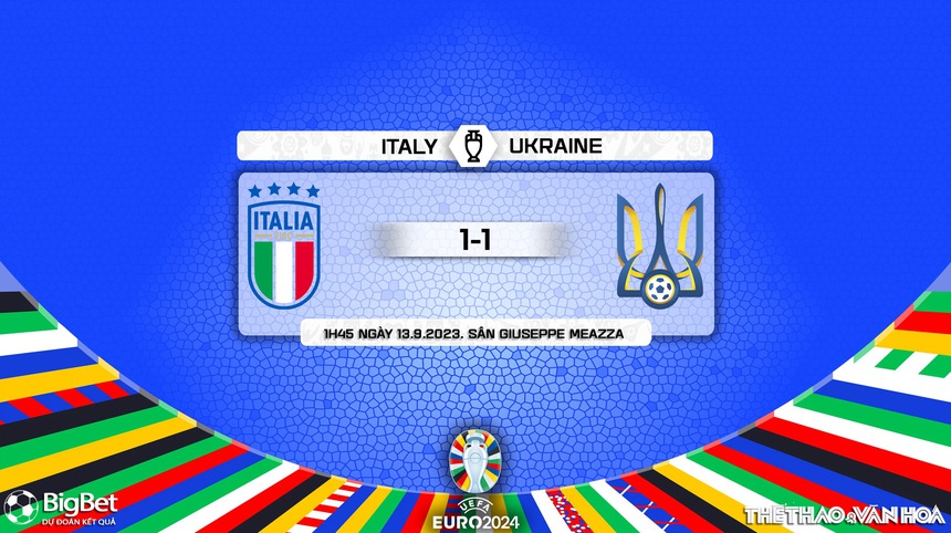 Nhận định bóng đá Ý vs Ukraina, vòng loại EURO 2024 (01h45, 13/9) - Ảnh 10. Nhận định bóng đá Ý vs Ukraina, vòng loại EURO 2024 (01h45, 13/9) - Ảnh 10.