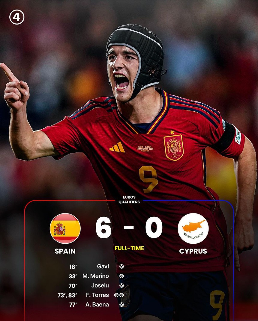 Kết quả bóng đá hôm nay 13/9: Các 'ông lớn' châu Âu đồng loạt giành chiến thắng, Đức đánh bại ĐT Pháp sau khi thay HLV - Ảnh 2.