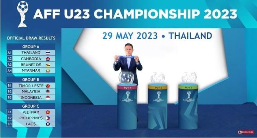 VCK U23 châu Á 2024 diễn ra khi nào? Ở đâu? - Ảnh 2. VCK U23 châu Á 2024 diễn ra khi nào? Ở đâu? - Ảnh 2.