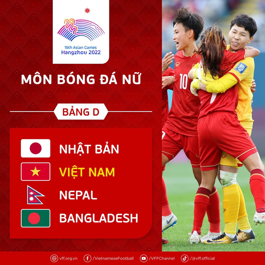 Xem trực tiếp bóng đá nữ ASIAD 2023 ở đâu? VTV có trực tiếp? - Ảnh 2. Xem trực tiếp bóng đá nữ ASIAD 2023 ở đâu? VTV có trực tiếp? - Ảnh 2.