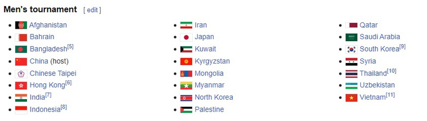 Môn bóng đá nam ASIAD diễn ra khi nào, có bao nhiêu đội tham dự, lấy bao nhiêu đội vào vòng trong? - Ảnh 3.
