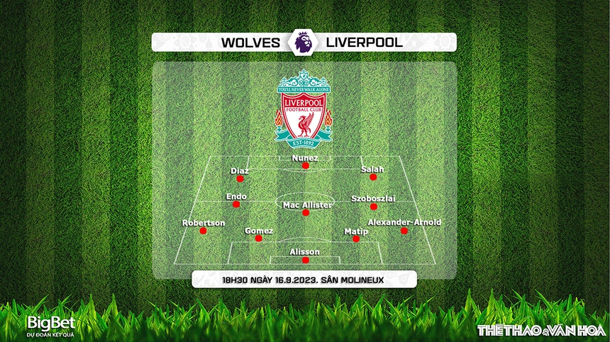 Nhận định bóng đá Wolves vs Liverpool (18h30, 16/9), Ngoại hạng Anh vòng 5 - Ảnh 4. Nhận định bóng đá Wolves vs Liverpool (18h30, 16/9), Ngoại hạng Anh vòng 5 - Ảnh 4.