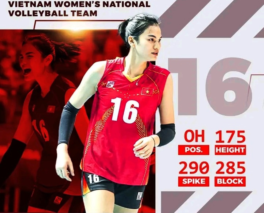 Như Quỳnh có nhiều cơ hội thi đấu ở giải bóng chuyền nhà nghề của Thái Lan Như Quỳnh có nhiều cơ hội thi đấu ở giải bóng chuyền nhà nghề của Thái Lan