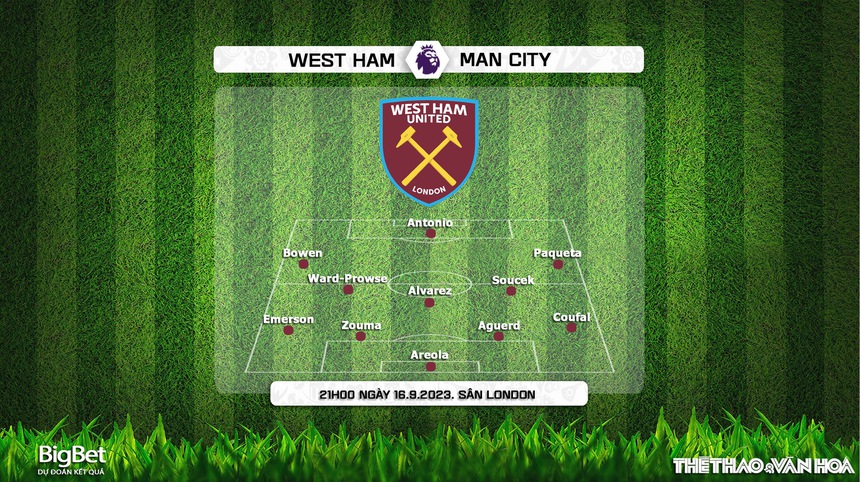 Nhận định bóng đá West Ham vs Man City (21h00, 16/9), K+Sport2 trực tiếp bóng đá Anh - Ảnh 3.