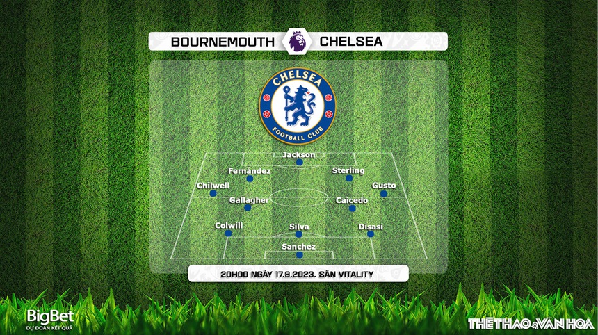 Nhận định bóng đá Bournemouth vs Chelsea (20h00, 17/9), vòng 5 Ngoại hạng Anh - Ảnh 4.