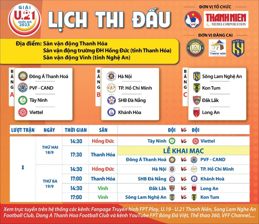 Lịch thi đấu bóng đá hôm nay 18/9: Khai mạc VCK U21 quốc gia - Ảnh 6.