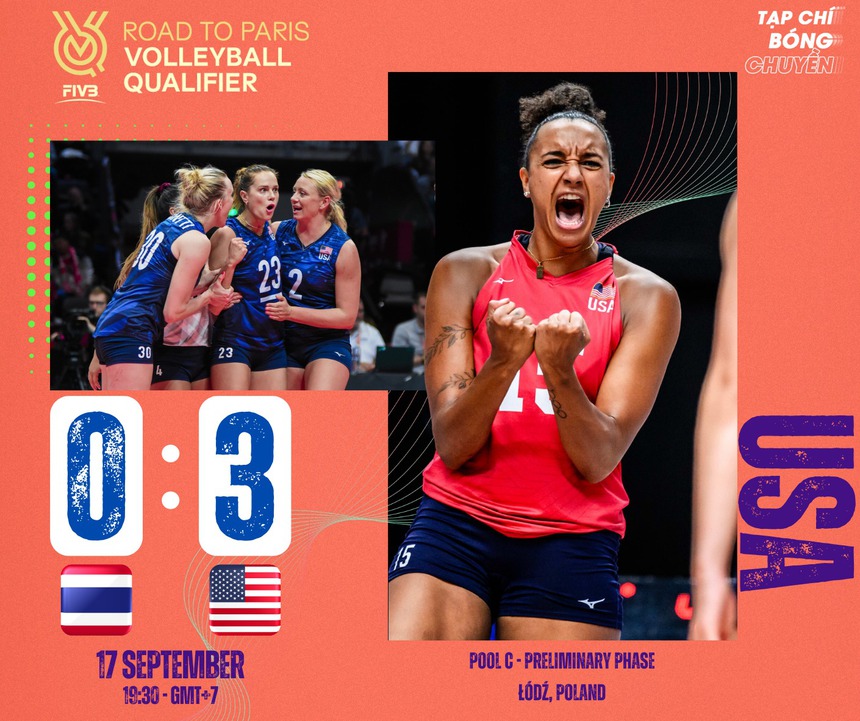 Thua liên tiếp ở vòng loại Olympic, nhà vô địch bóng chuyền châu Á Thái Lan bị truyền thông nghi ngờ - Ảnh 2. Thua liên tiếp ở vòng loại Olympic, nhà vô địch bóng chuyền châu Á Thái Lan bị truyền thông nghi ngờ - Ảnh 2.