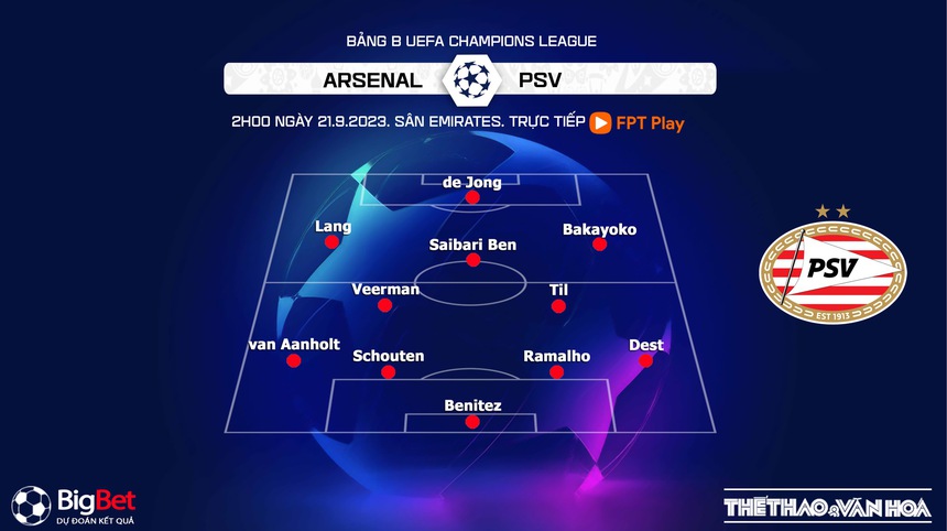 Nhận định bóng đá Arsenal vs PSV (2h00, 21/9), Cúp C1 châu Âu - Ảnh 4.