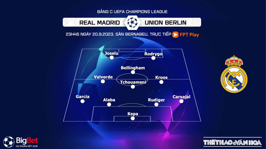 Nhận định bóng đá Real Madrid vs Union Berlin (23h45, 20/9), Cúp C1 châu Âu  - Ảnh 3.