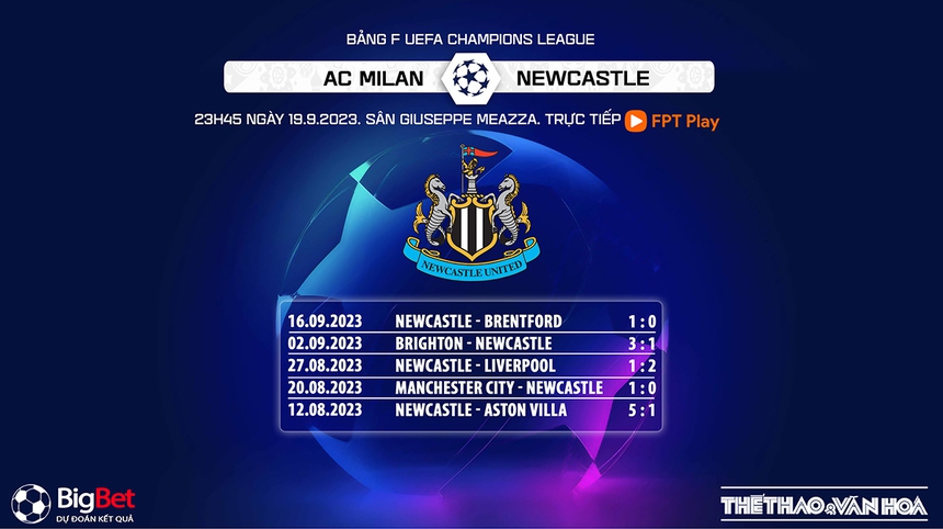 Nhận định bóng đá Milan vs Newcastle (23h45, 19/9), vòng bảng cúp C1 - Ảnh 5.