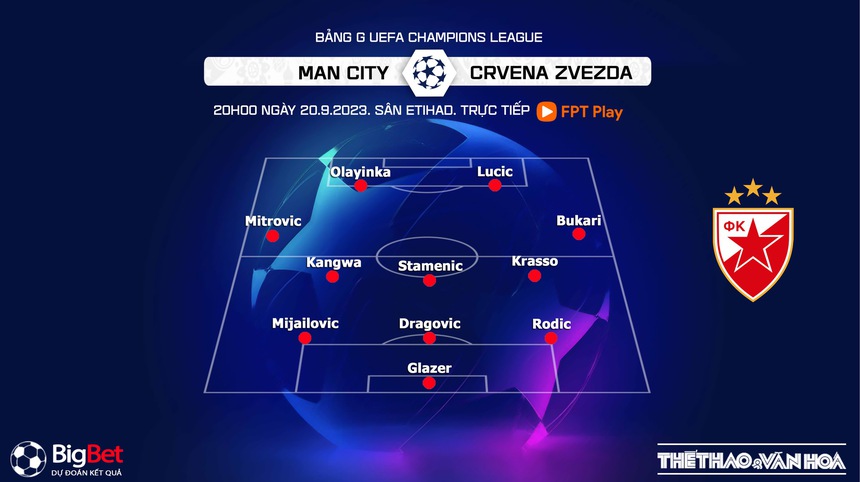 Nhận định Man City vs Crvena Zvezda (2h00, 20/9), vòng bảng cúp C1 - Ảnh 4.