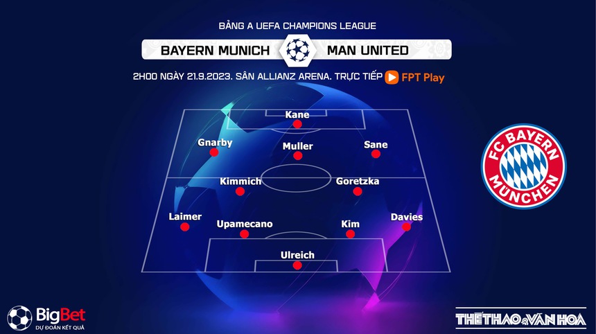 Nhận định bóng đá Bayern vs MU (02h00, 21/9), vòng bảng Cúp C1 - Ảnh 3.