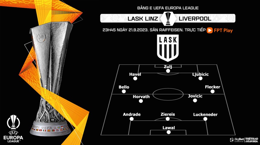 Nhận định bóng đá LASK vs Liverpool (23h45, 21/9), Cúp C2 - Ảnh 4. Nhận định bóng đá LASK vs Liverpool (23h45, 21/9), Cúp C2 - Ảnh 4.