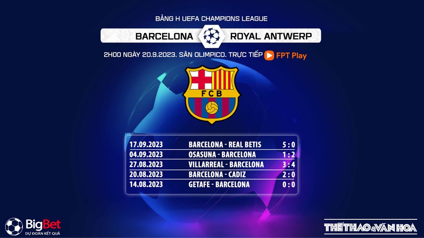 Nhận định Barcelona vs Royal Antwerp (2h00, 20/9), vòng bảng cúp C1 - Ảnh 3.