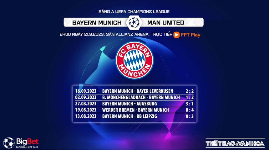 Nhận định bóng đá Bayern vs MU (02h00, 21/9), vòng bảng Cúp C1 - Ảnh 6.