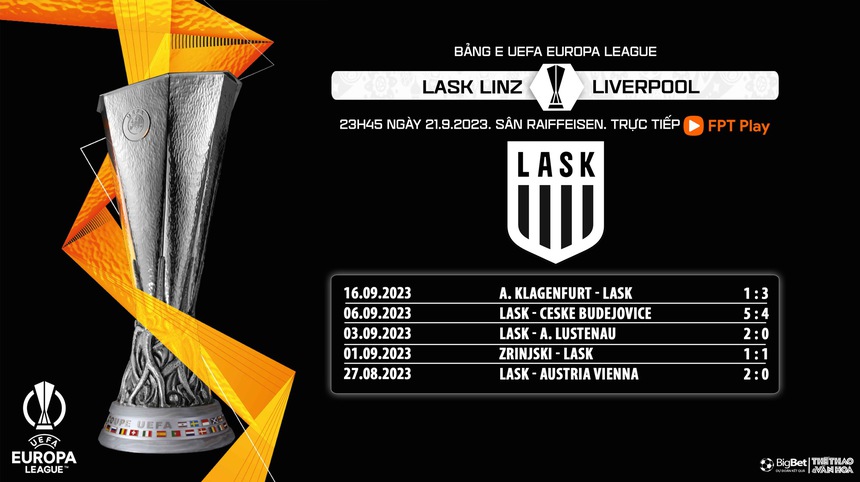 Nhận định bóng đá LASK vs Liverpool (23h45, 21/9), Cúp C2 - Ảnh 5. Nhận định bóng đá LASK vs Liverpool (23h45, 21/9), Cúp C2 - Ảnh 5.