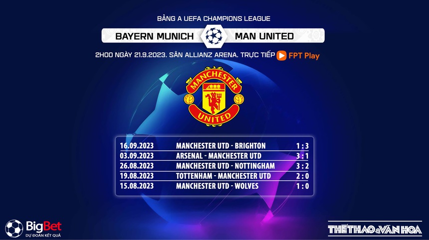 Nhận định bóng đá Bayern vs MU (02h00, 21/9), vòng bảng Cúp C1 - Ảnh 7.