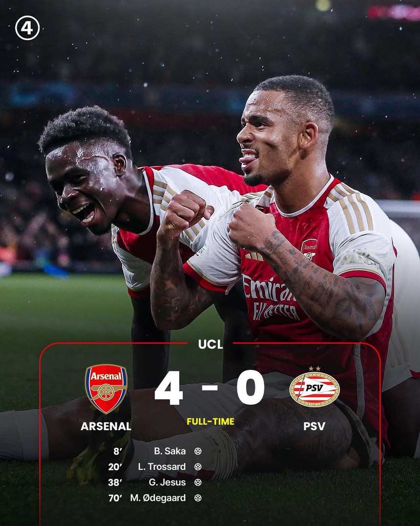 Kết quả Cúp C1: MU gục ngã trên sân khách, Arsenal và Real Madrid cùng giành chiến thắng - Ảnh 4.