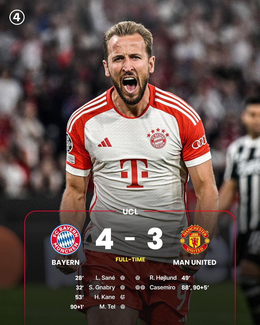 Kết quả Cúp C1: MU gục ngã trên sân khách, Arsenal và Real Madrid cùng giành chiến thắng - Ảnh 2.